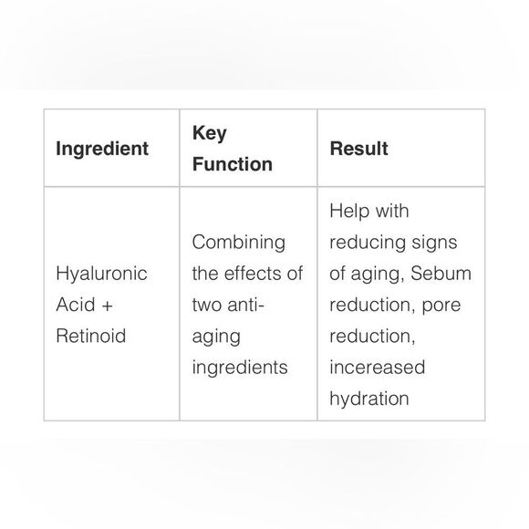 Lorde + Belle Wrinkle Reducing Booster NWT/ NIB - Picture 5 of 6